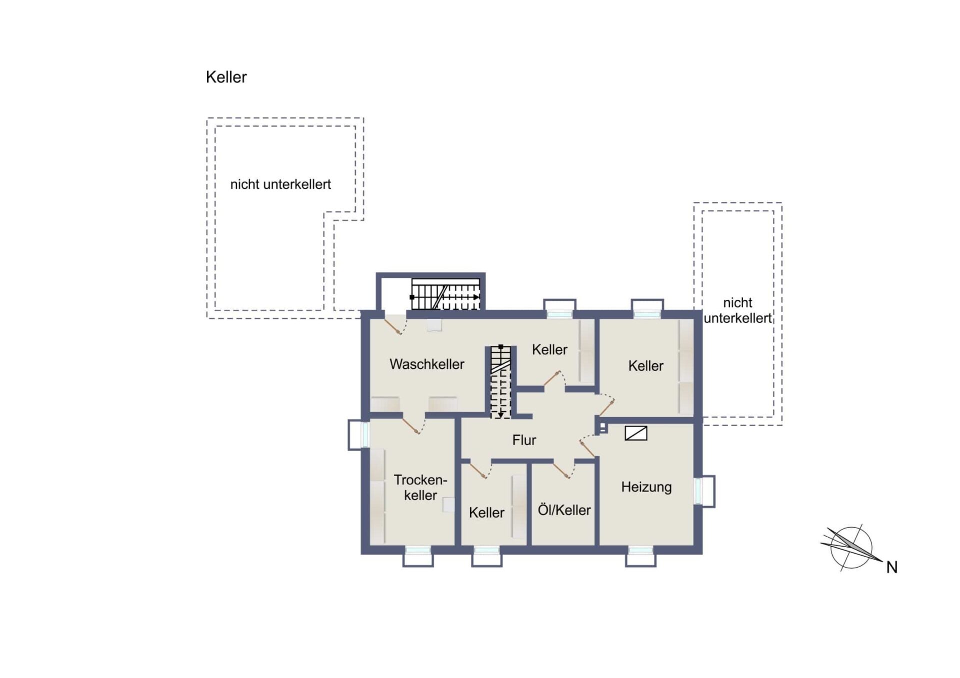 Gepflegte Erdgeschosswohnung mit Garten und Garage in attraktiver Lage von Warendorf
